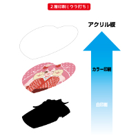 アクリルピンバッジ(定型)