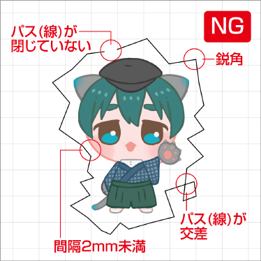 カットラインNG