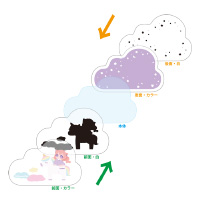 【B級品セール】ミニストームグラス