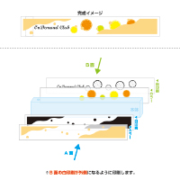 アクリル製ミニルームキーホルダー