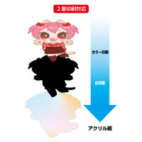 アクリルキーホルダー(オーロラ)