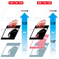 アクリルカード