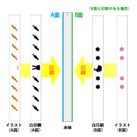 木製ルームキーホルダー