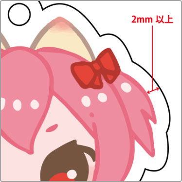 カットラインについて